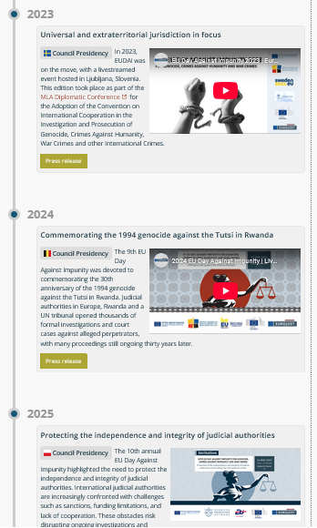 timeline EUDAI