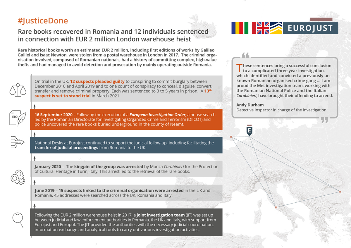 Operation Brooks infographic