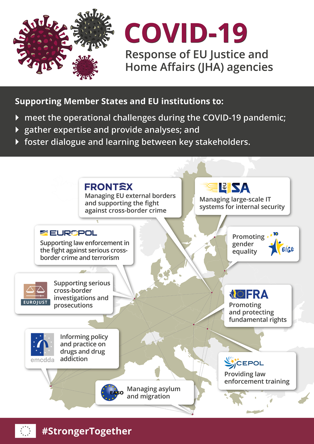 JHAA Covid-19 response