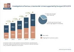 Small image of infographic