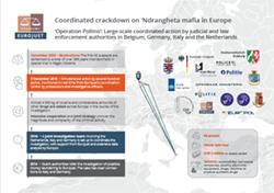 Small image of infographic