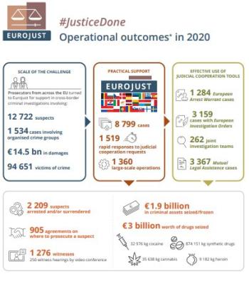 thumbnail image of infographic