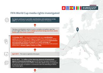 Infographic - thumbnail