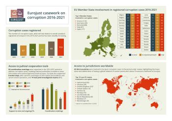 cover infographic
