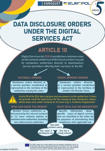 Takeaways from the European Commission Digital Services Act
