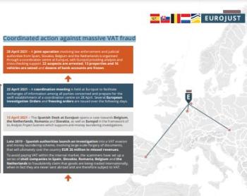 Coordinated action against massive VAT fraud