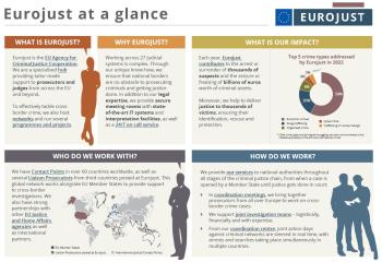 Leaflet cover image