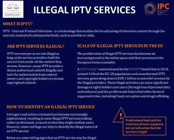 Illegal IPTV Services
