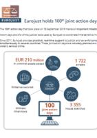 Small image of infographic