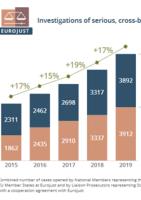 Small image of infographic