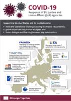 Small image of infographic