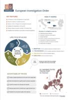 Small image of infographic