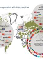 Small image of infographic