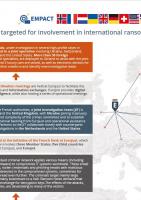 12 cyber criminalsQ targeted for involvement in international ransomware attacks