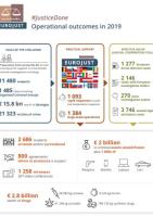 thumbnail of infographic