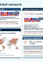Eurojust’s global network - cover page