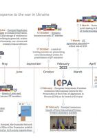 Two years on a timeline of Eurojust's response to the war in Ukraine 